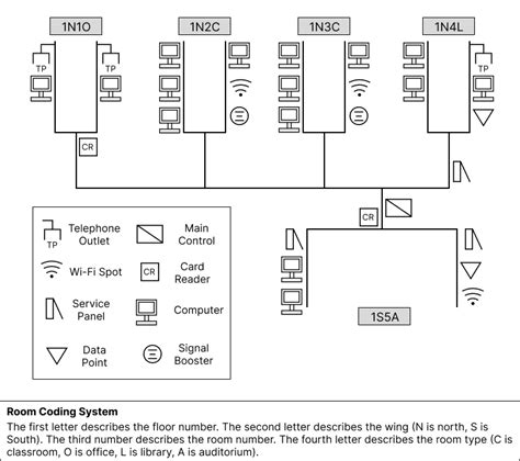 eei-tech-test-practice-scoring Ebook Epub