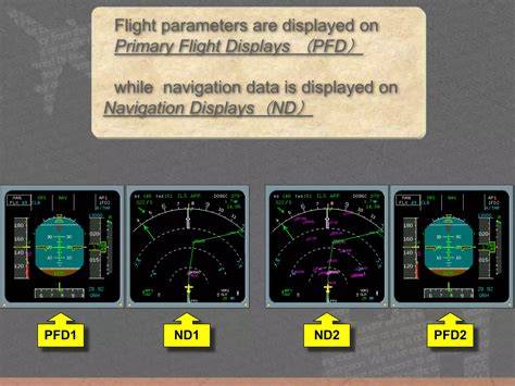 efis airbus 320 manual Doc