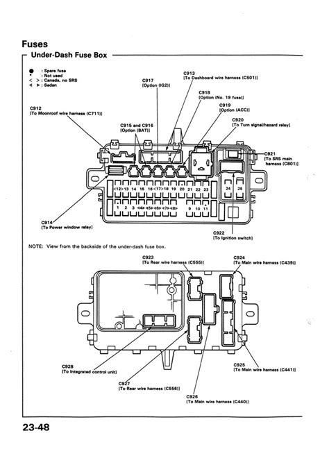 eg fuse box diagram Doc