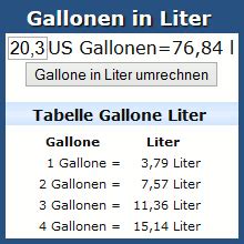 eine gallone wieviel liter