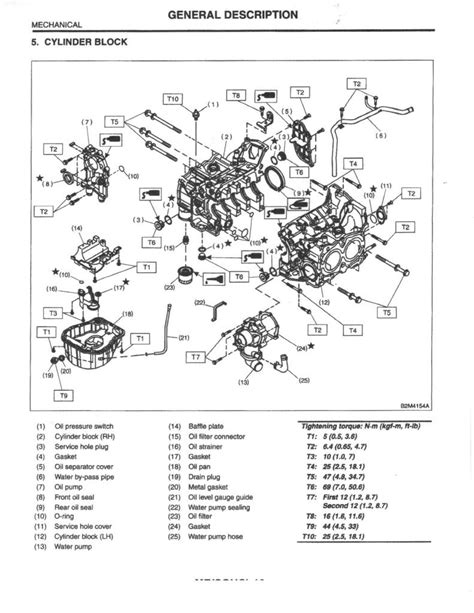 ej20 service manual Ebook PDF