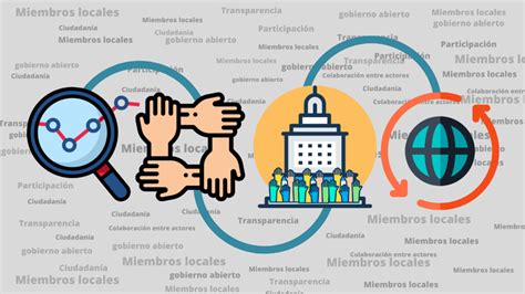 el analisis de la gestion publica serie ciencia politica Kindle Editon