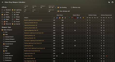 elden ring weapon calculator