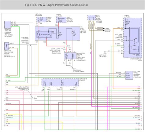 electical diagram gmc w4500 Epub