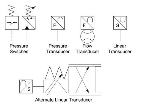 electric analog pressure sensor schematic symbol Doc