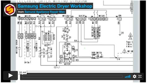 electric dryer troubleshooting guide Doc