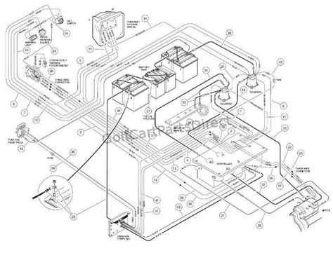 electric golf cart schematic Reader