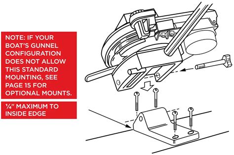 electric or manual downrigger pdf Reader