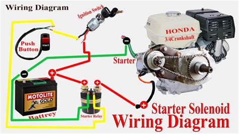 electric start wiring diagram small engine pdf Reader