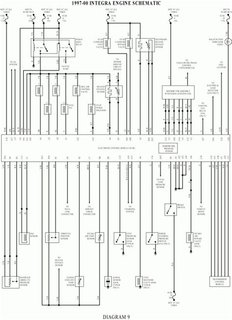 electrical diagram for chevy aveo Reader