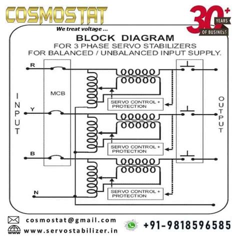 electrical diagrams for servo stabilizers Reader