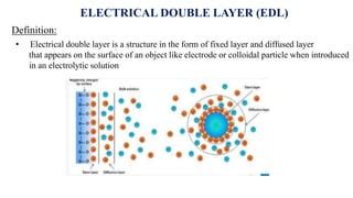 electrical double layer in electrochemistry pdf