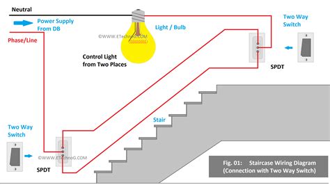 electrical drawing for stair case Doc