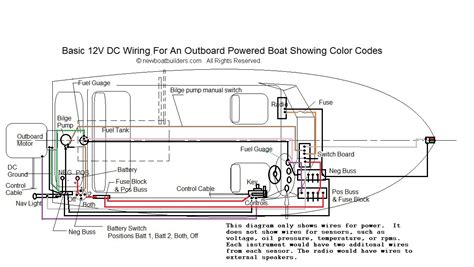 electrical drawing mercruiser io Doc