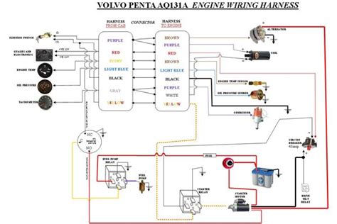 electrical drawing volvo penta md 31 Reader