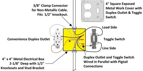 electrical junction box diagram Kindle Editon