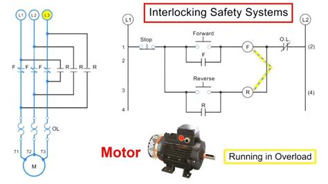 electrical motor interlock connection diagrams pdf Kindle Editon