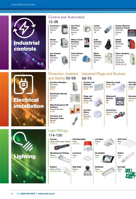 Electrical Product Catalogue