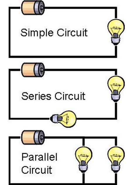 electrical series circuit diagram pdf PDF