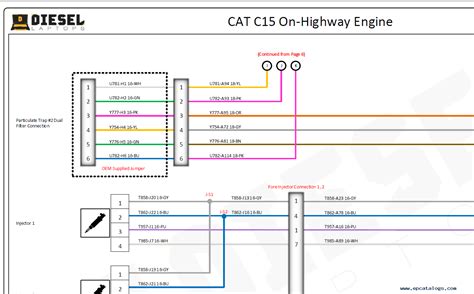 electrical system wiring cat c15 pdf PDF