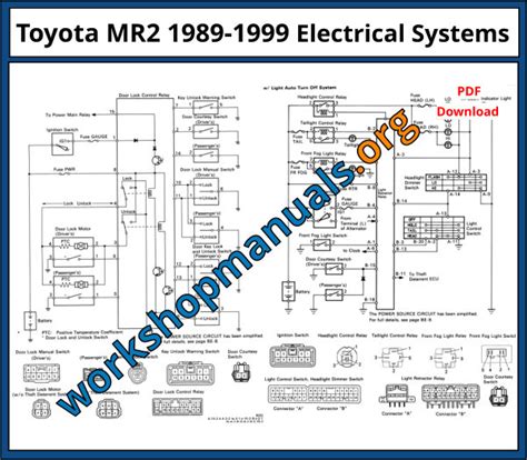 electrical systems manual for 1989 mr2 Doc