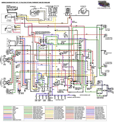 electrical wiring diagram for ba ford falcon Kindle Editon