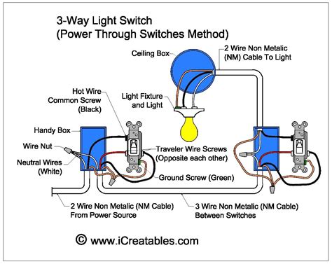 electrical wiring diagrams for 3 way switches PDF