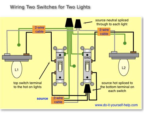 electrical wiring double switch diagram Doc