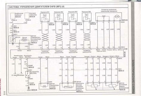 electrical wiring of kia cd 5 Epub