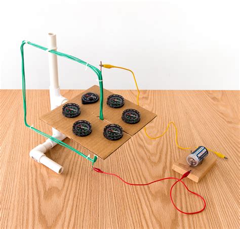 electricity and magnetism projects and practices in physics