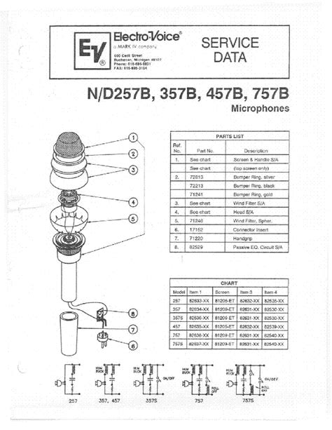 electro voice nd257 user guide PDF