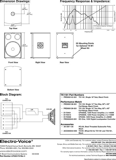 electro voice pl4 user guide Doc