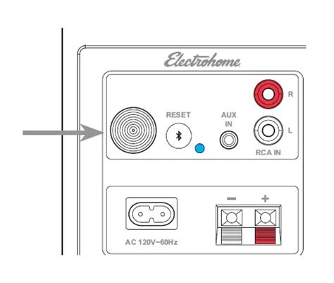 electrohome ecp3500 user guide Reader