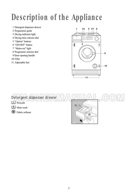 electrolux aqualux 1200 manual pdf PDF