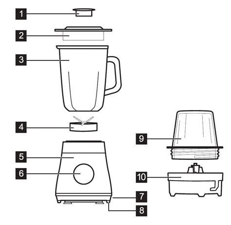 electrolux blender user manual Kindle Editon