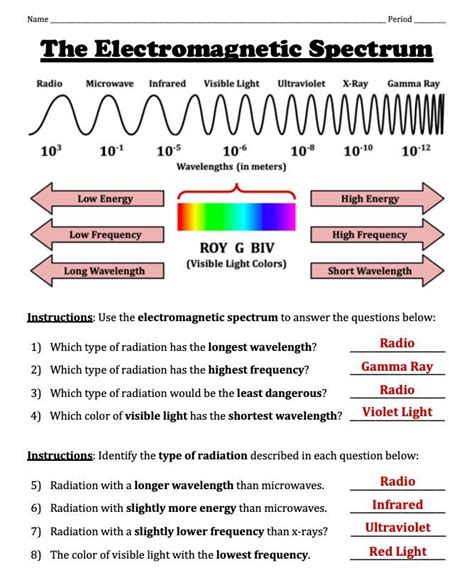 electromagnetic waves guided notes answers Epub