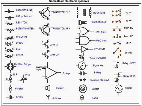 electronic circuit diagram symbols Kindle Editon