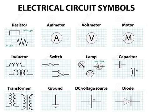 electronic circuit diagram symbols Kindle Editon