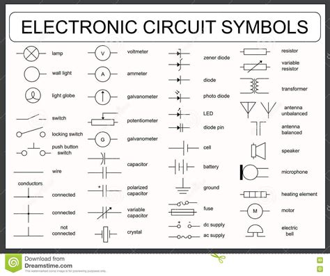 electronic circuit symbols manual Epub