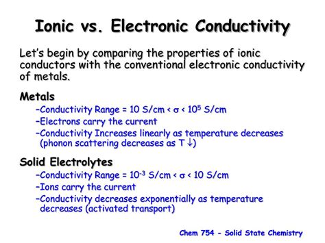 electronic conduction in oxides electronic conduction in oxides Reader