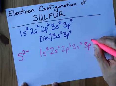 electronic configuration of s2-