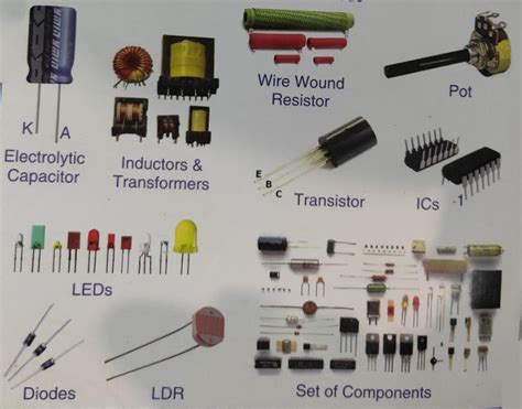 electronic parts index D