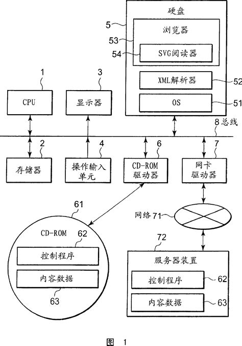 electronic service manual display program PDF