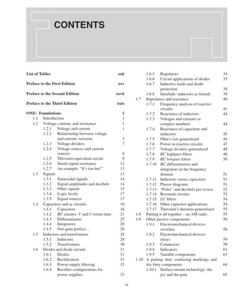electronics 3rd edition hambley solution Reader