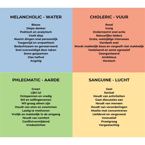 elementen van arthurmythologie Reader