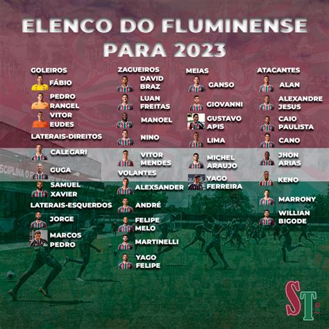 elenco Fluminense 2023