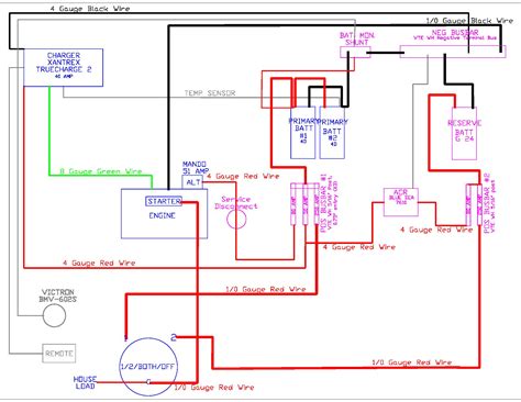 eletrical diagram for walk in freezer Kindle Editon