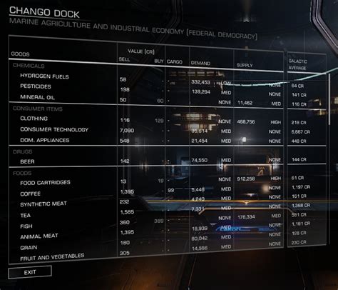 elite dangerous commodities locator