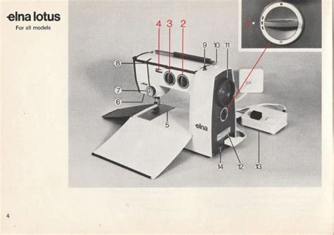 elna lotus instruction manual Kindle Editon
