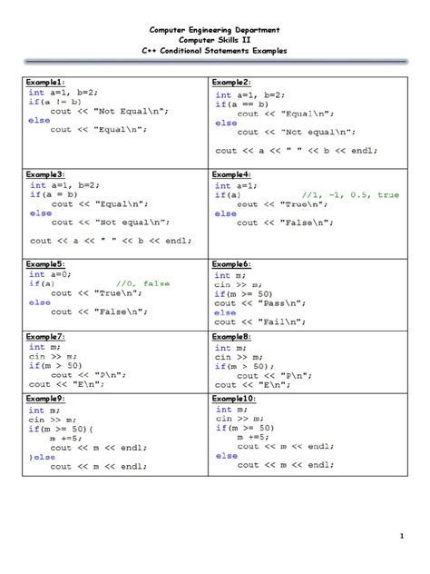 else if in Tcl: A Comprehensive Guide to Conditional Statements